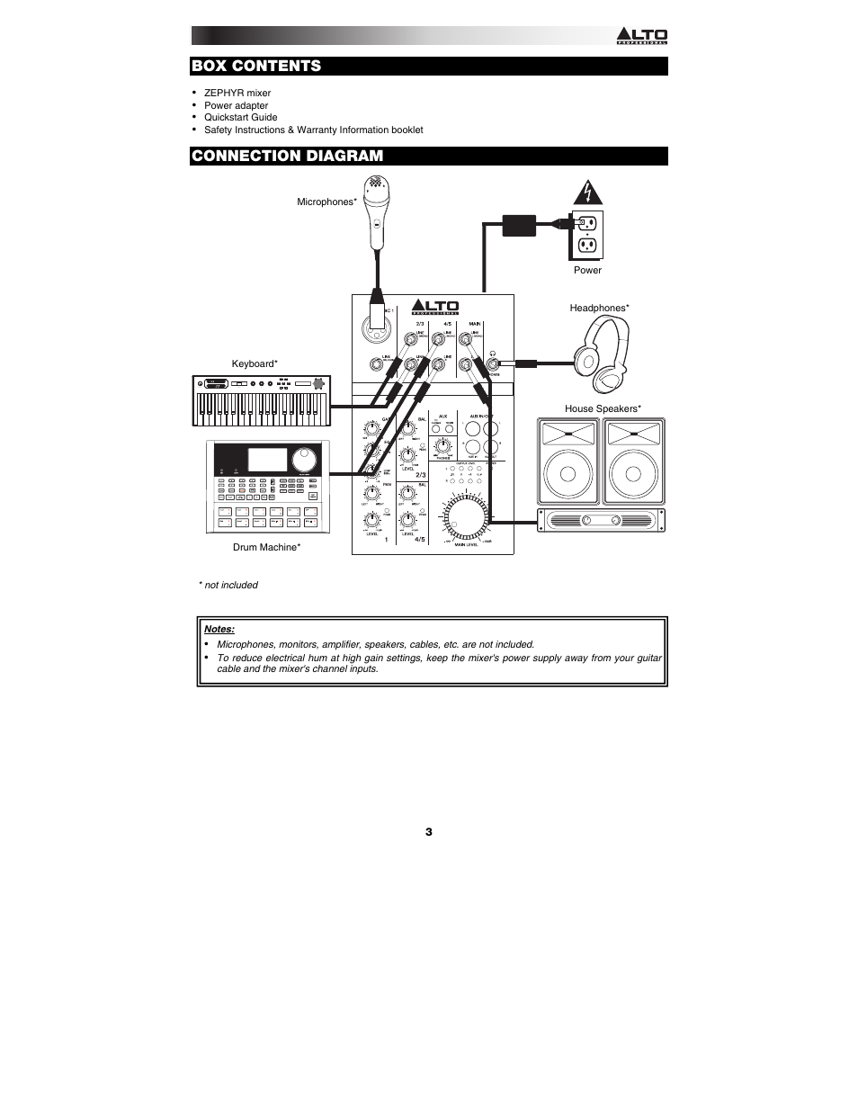 Box contents, Connection diagram | Alto Professional ZMX52 User Manual | Page 3 / 16