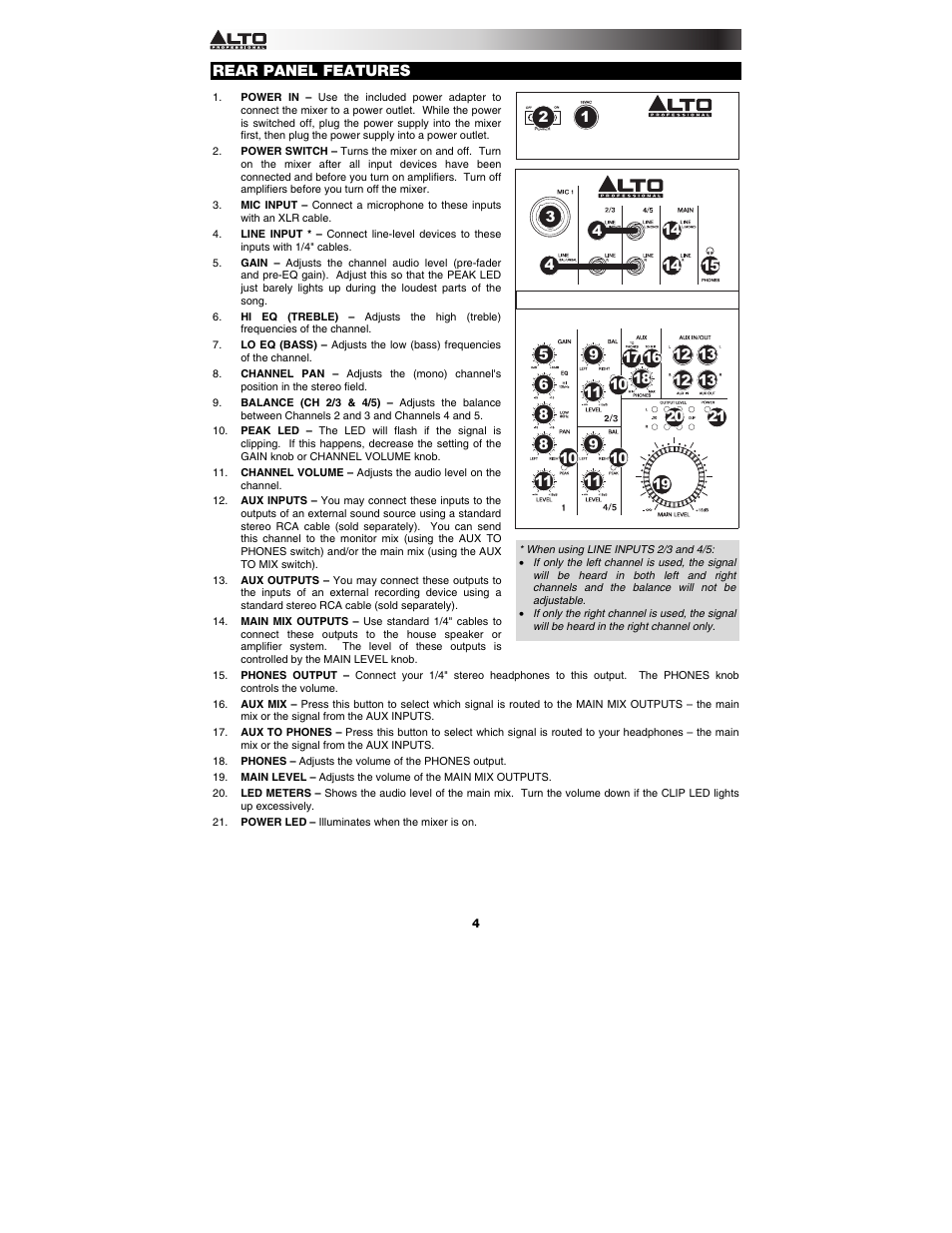 Rear panel features | Alto Professional ZMX52 User Manual | Page 4 / 16