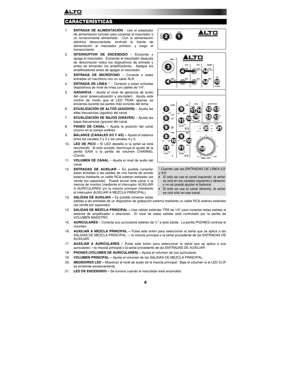 Características | Alto Professional ZMX52 User Manual | Page 6 / 16