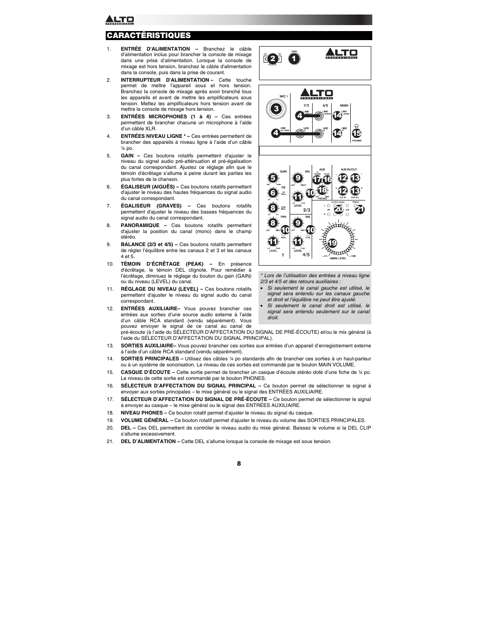 Caractéristiques | Alto Professional ZMX52 User Manual | Page 8 / 16
