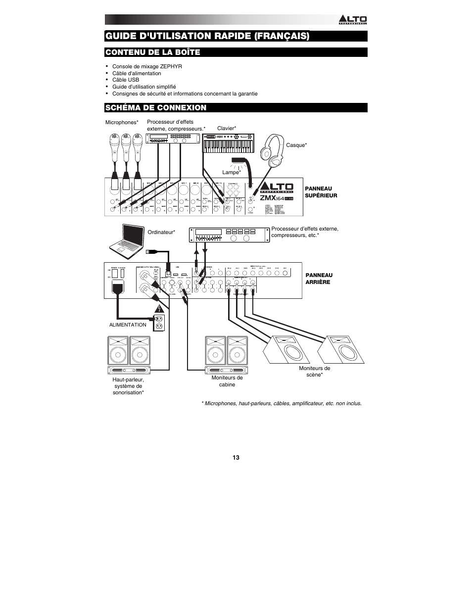 Guide d'utilisation rapide (français) | Alto Professional ZMX164FX USB User Manual | Page 13 / 36