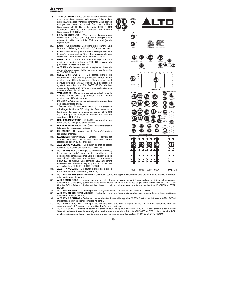 Alto Professional ZMX164FX USB User Manual | Page 16 / 36