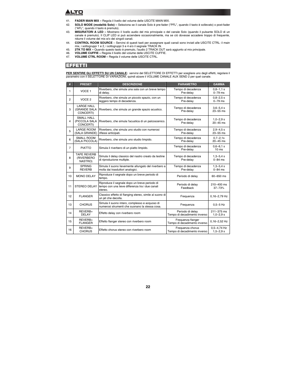 Effetti | Alto Professional ZMX164FX USB User Manual | Page 22 / 36