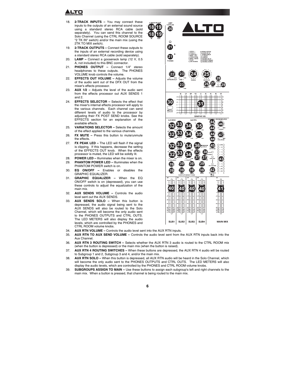 Alto Professional ZMX164FX USB User Manual | Page 6 / 36