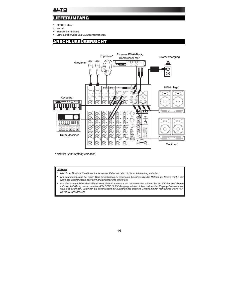 Lieferumfang, Anschlussübersicht | Alto Professional ZMX122FX User Manual | Page 14 / 20