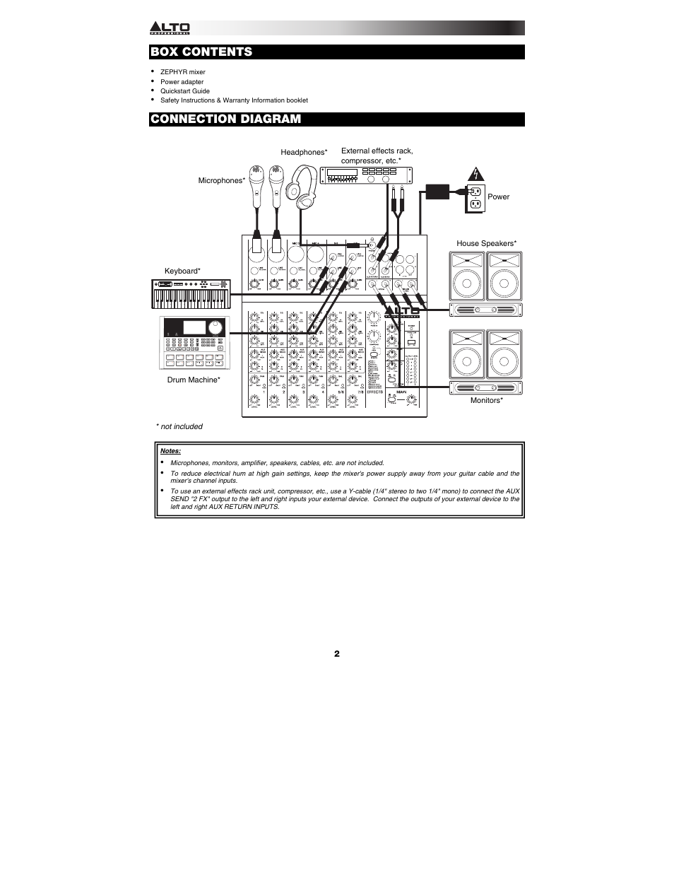 Box contents, Connection diagram | Alto Professional ZMX122FX User Manual | Page 2 / 20