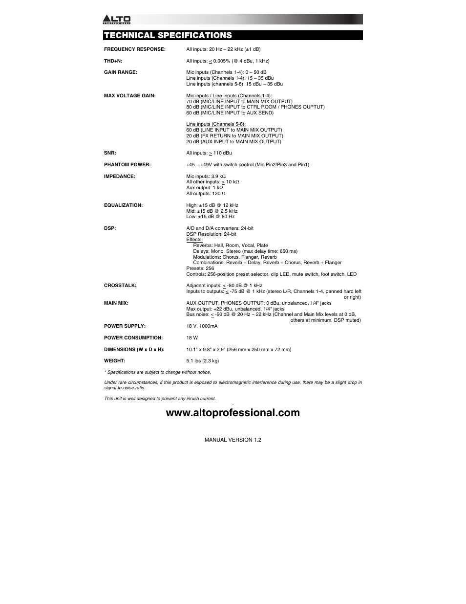 Technical specifications | Alto Professional ZMX122FX User Manual | Page 20 / 20
