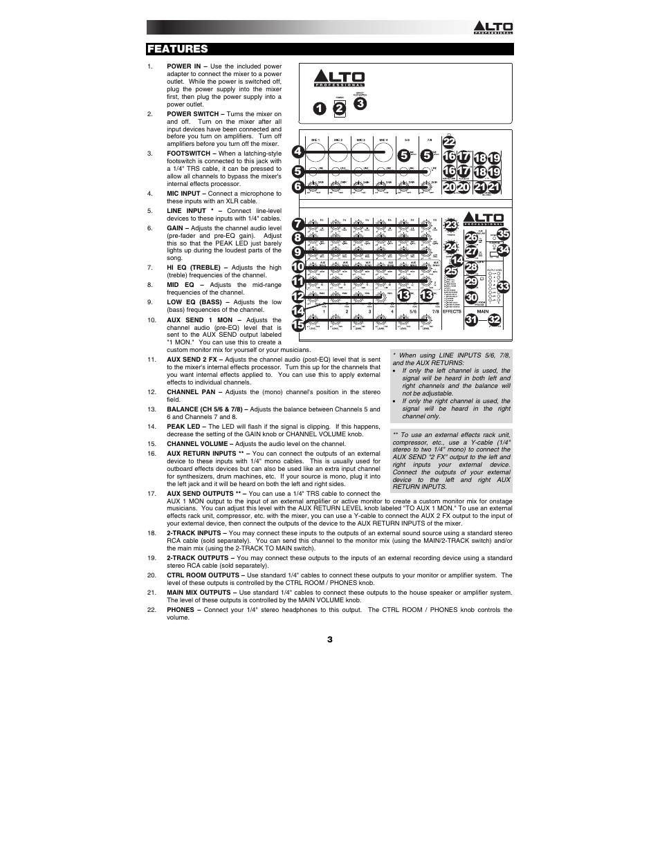 Features | Alto Professional ZMX122FX User Manual | Page 3 / 20