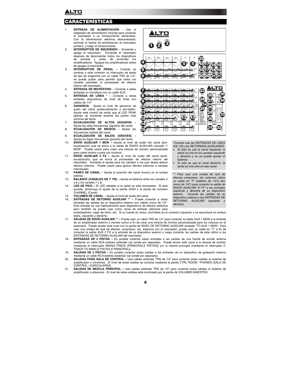 Características | Alto Professional ZMX122FX User Manual | Page 6 / 20