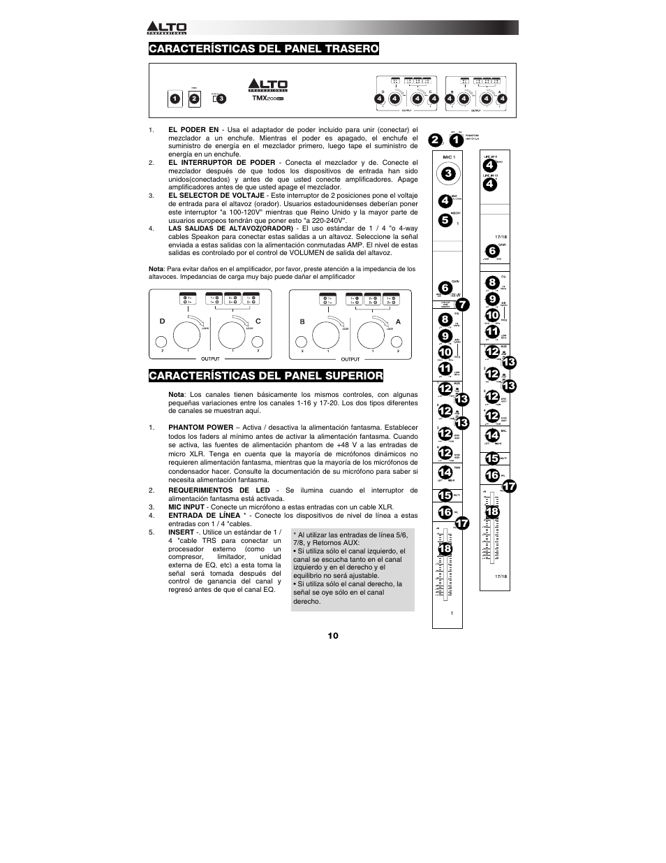 Características del panel trasero, Características del panel superior | Alto Professional TMX200DFX User Manual | Page 10 / 44