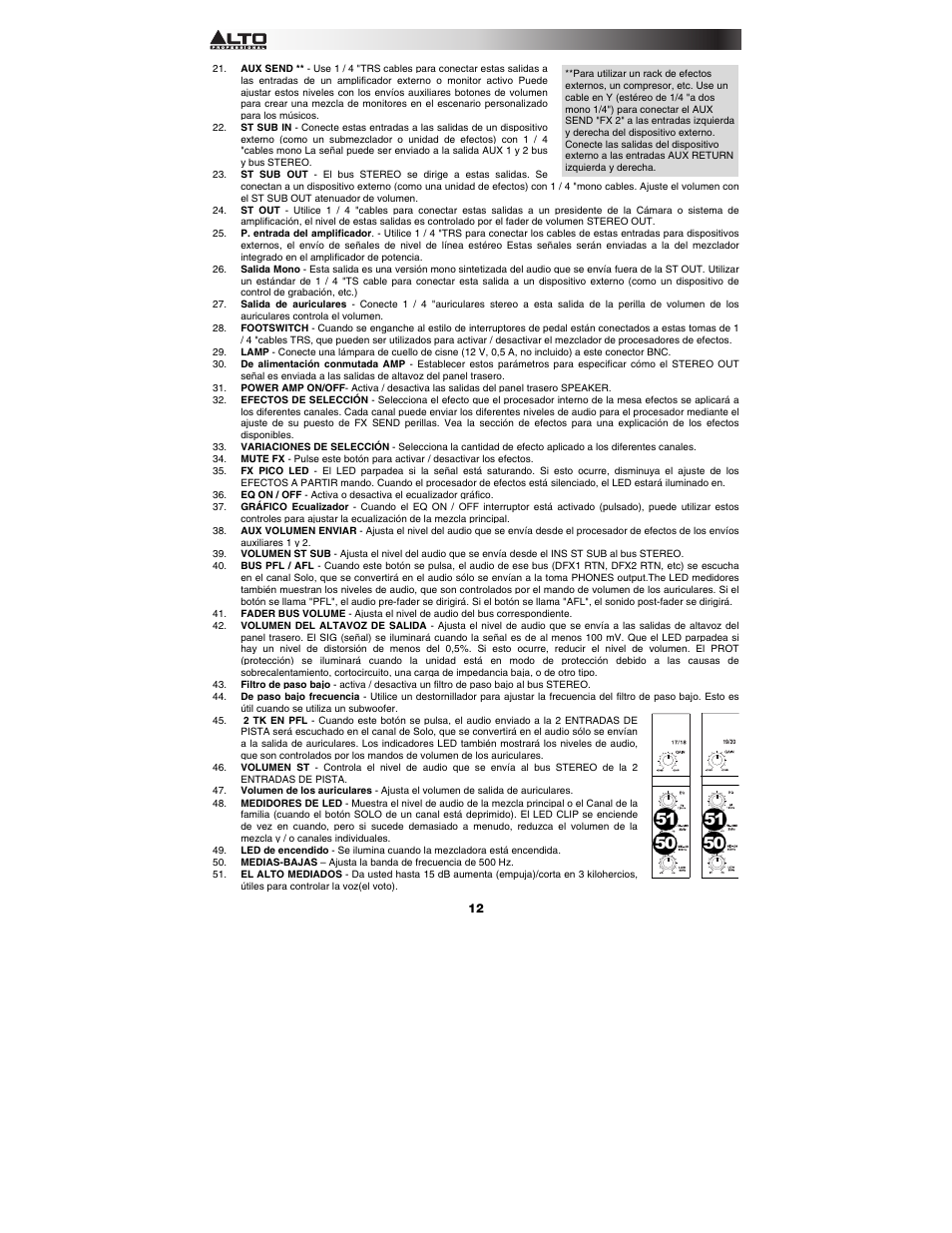 Alto Professional TMX200DFX User Manual | Page 12 / 44