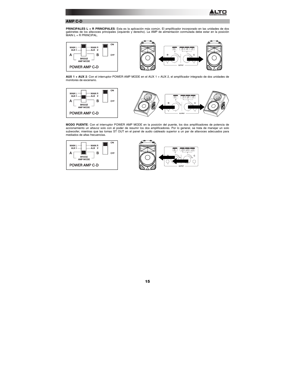 Alto Professional TMX200DFX User Manual | Page 15 / 44