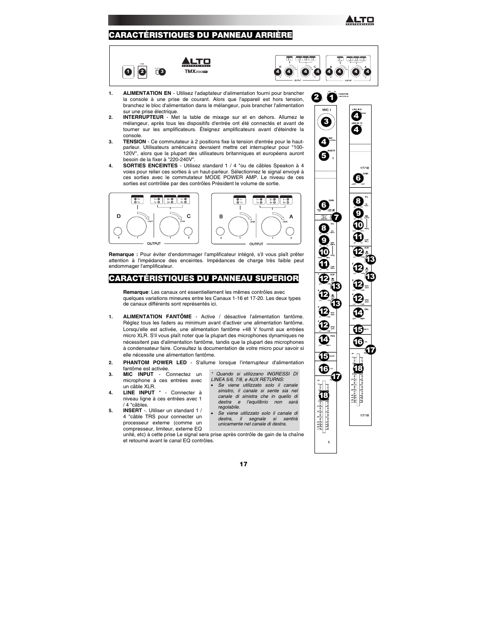Caractéristiques du panneau arrière, Caractéristiques du panneau superior | Alto Professional TMX200DFX User Manual | Page 17 / 44