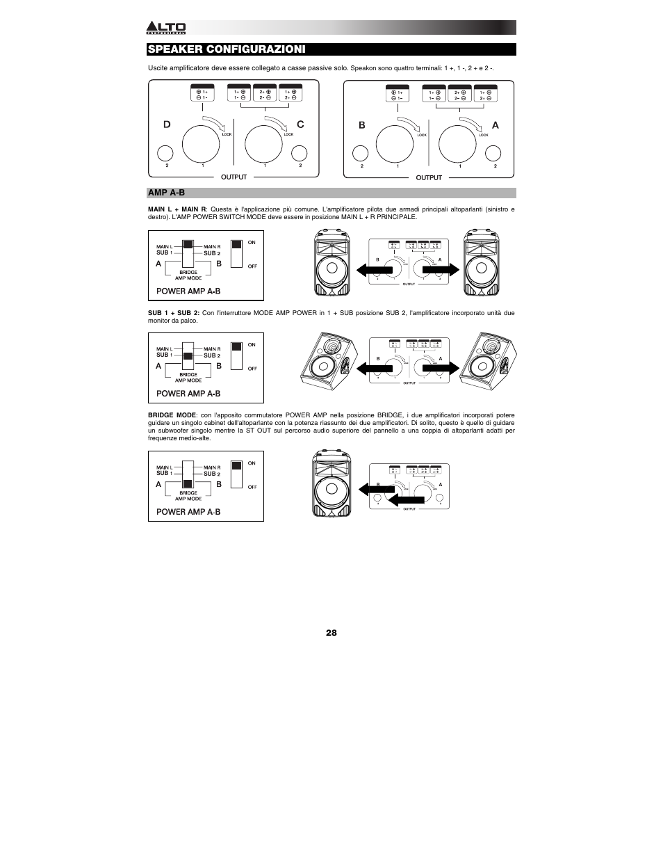 Speaker configurazioni | Alto Professional TMX200DFX User Manual | Page 28 / 44