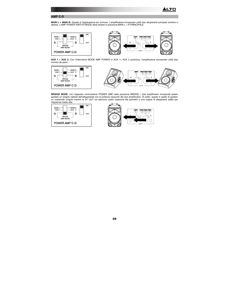 Alto Professional TMX200DFX User Manual | Page 29 / 44