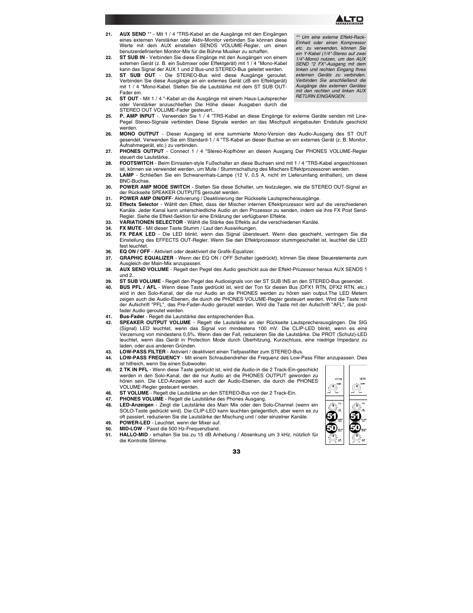 Alto Professional TMX200DFX User Manual | Page 33 / 44