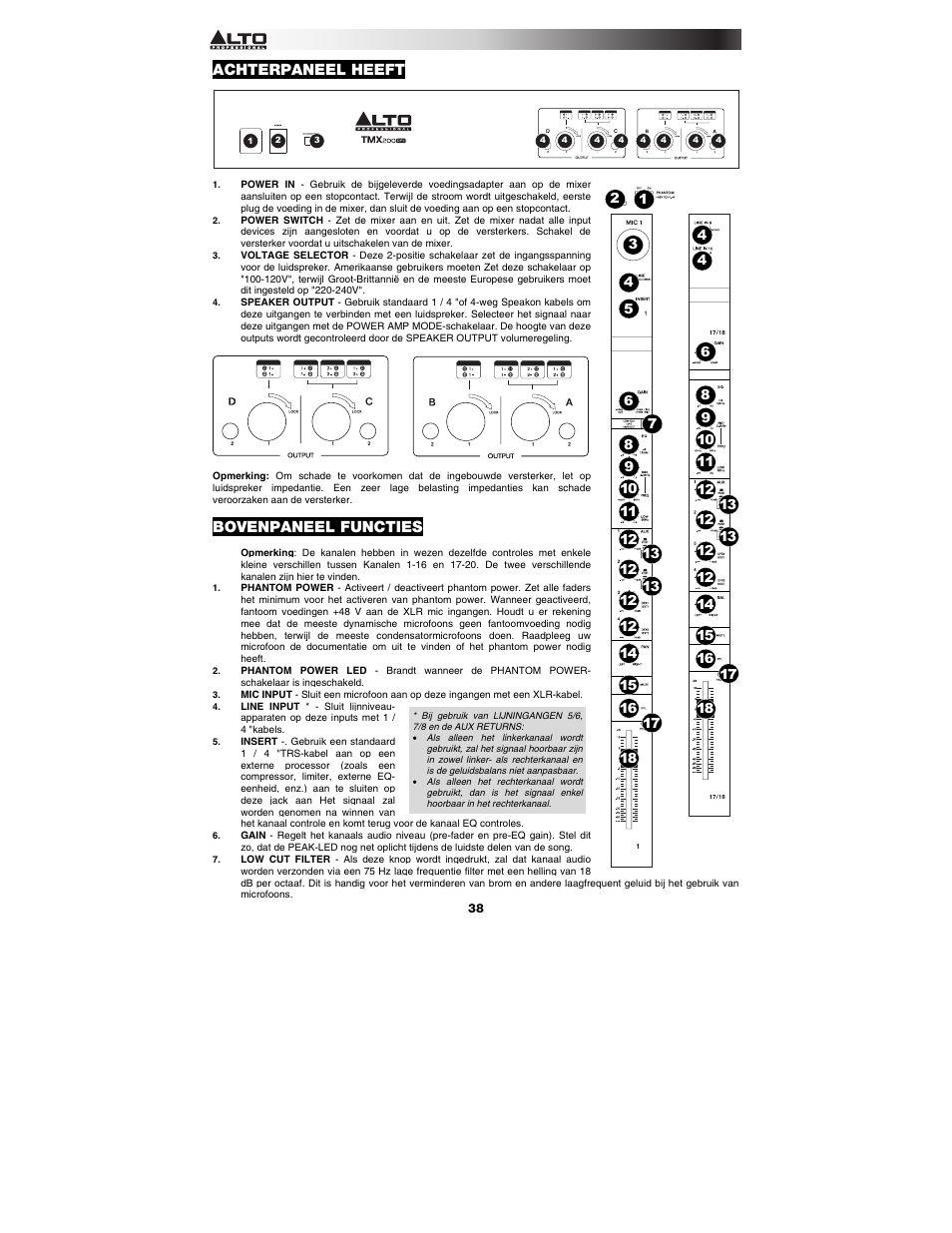 Achterpaneel heeft, Bovenpaneel functies | Alto Professional TMX200DFX User Manual | Page 38 / 44