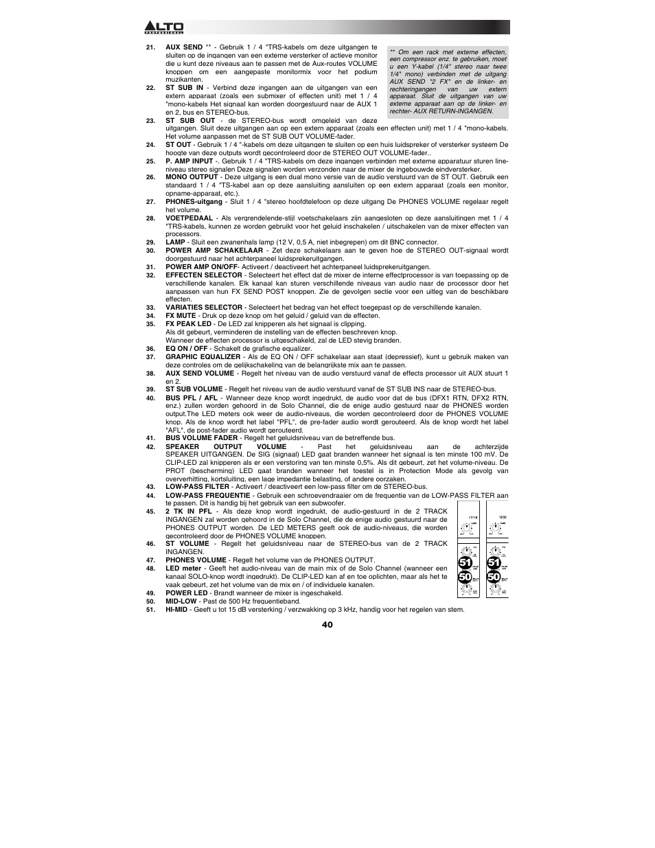 Alto Professional TMX200DFX User Manual | Page 40 / 44