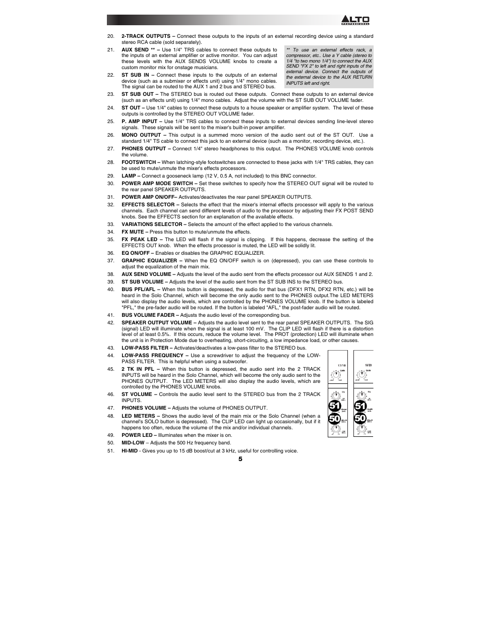 Alto Professional TMX200DFX User Manual | Page 5 / 44