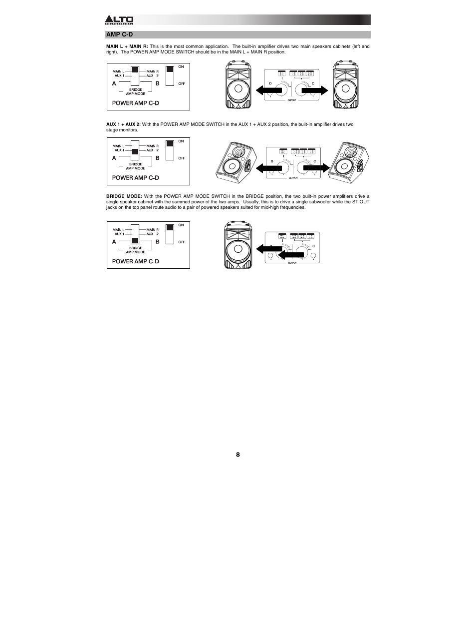 Alto Professional TMX200DFX User Manual | Page 8 / 44