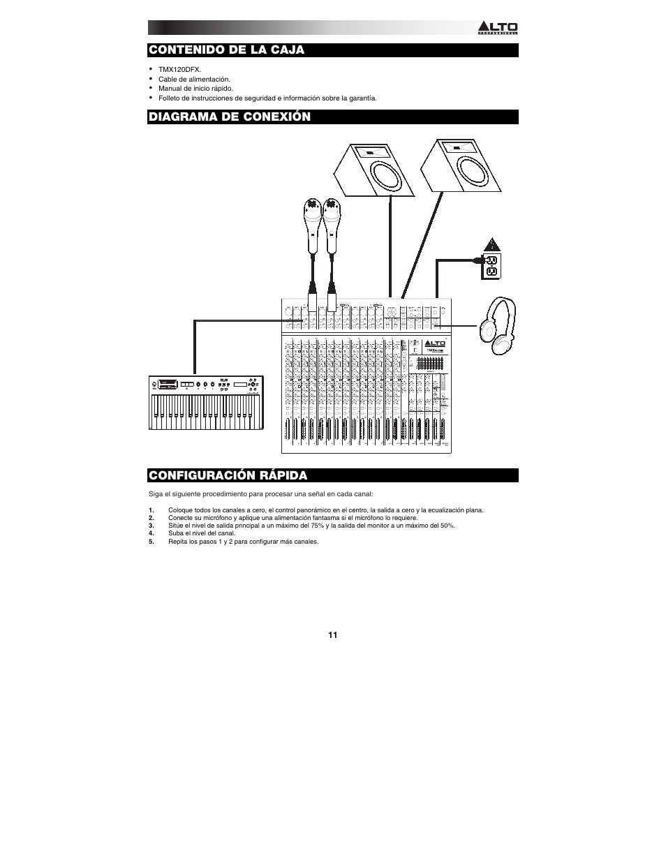 Alto Professional TMX120DFX User Manual | Page 11 / 52