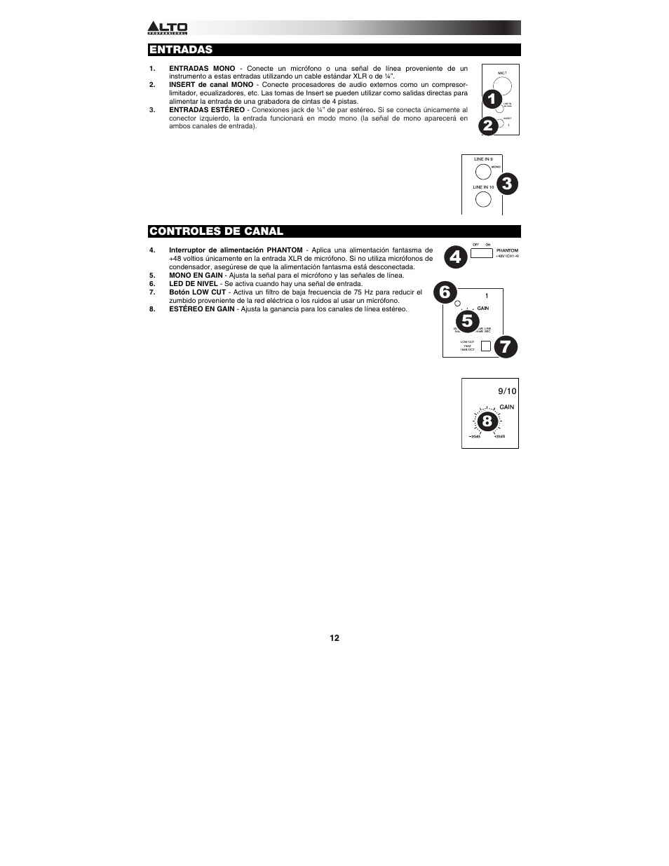 Entradas, Controles de canal | Alto Professional TMX120DFX User Manual | Page 12 / 52