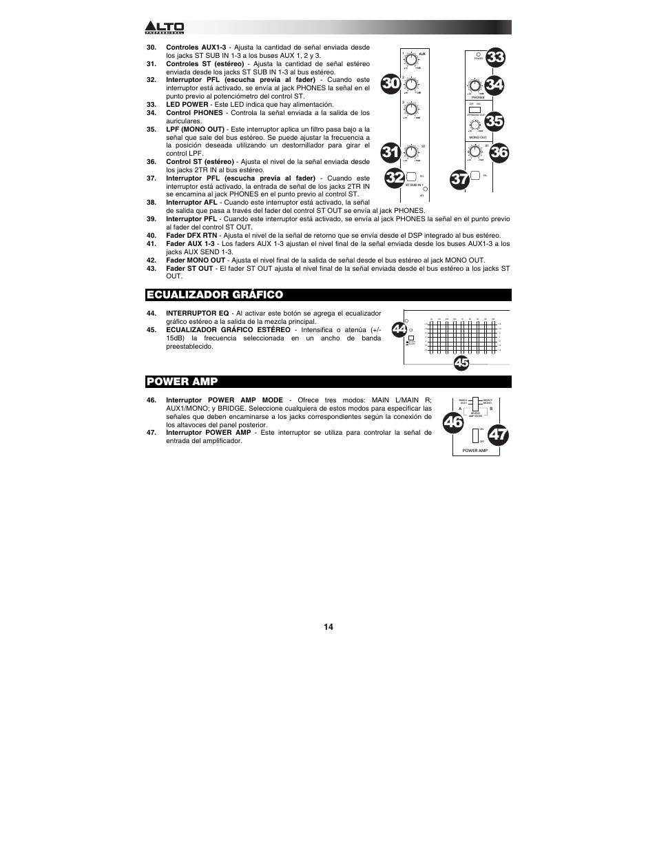 Ecualizador gráfico, Power amp | Alto Professional TMX120DFX User Manual | Page 14 / 52