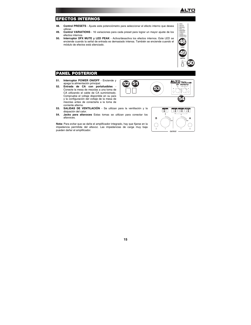 Efectos internos, Panel posterior | Alto Professional TMX120DFX User Manual | Page 15 / 52