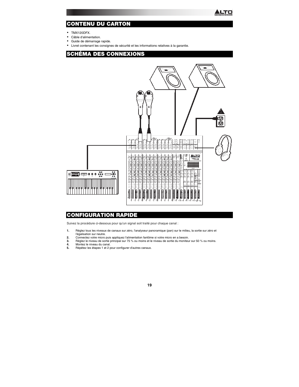 Contenu du carton, Schéma des connexions, Configuration rapide | Alto Professional TMX120DFX User Manual | Page 19 / 52