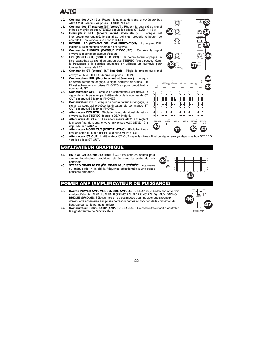 Égalisateur graphique, Power amp (amplificateur de puissance) | Alto Professional TMX120DFX User Manual | Page 22 / 52