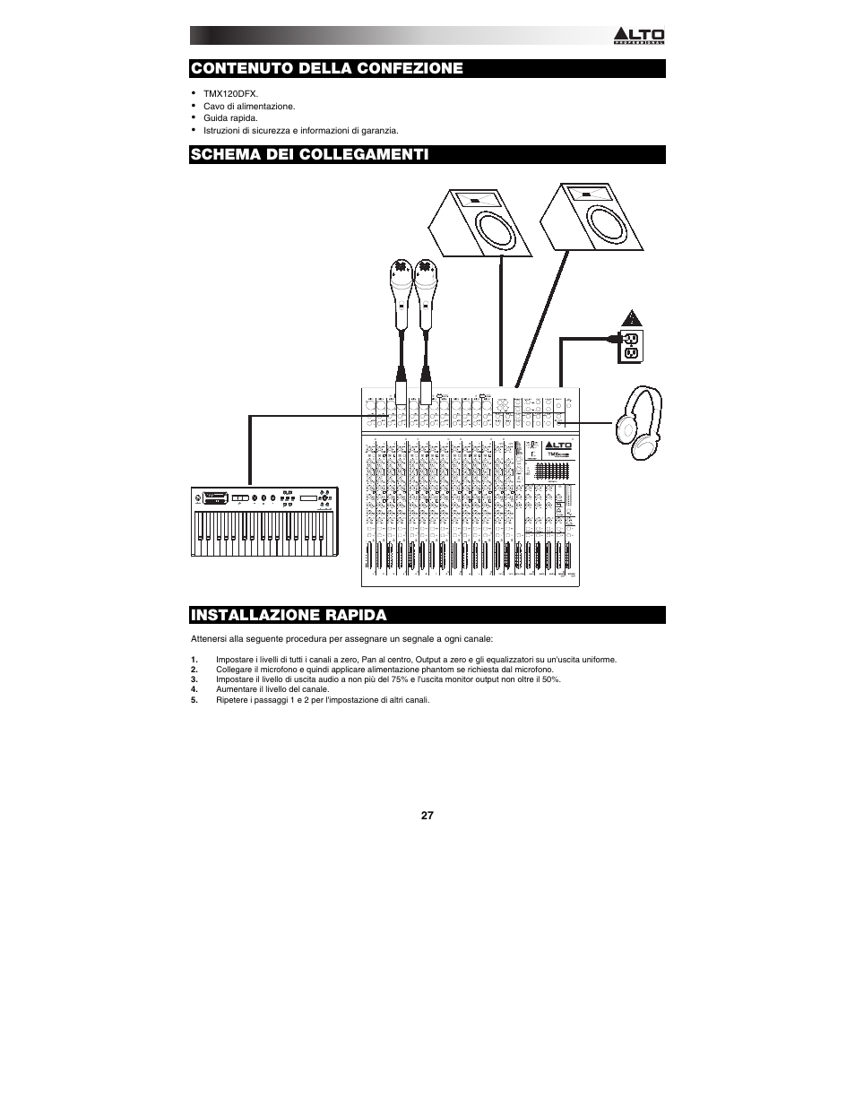 Contenuto della confezione, Schema dei collegamenti, Installazione rapida | Alto Professional TMX120DFX User Manual | Page 27 / 52