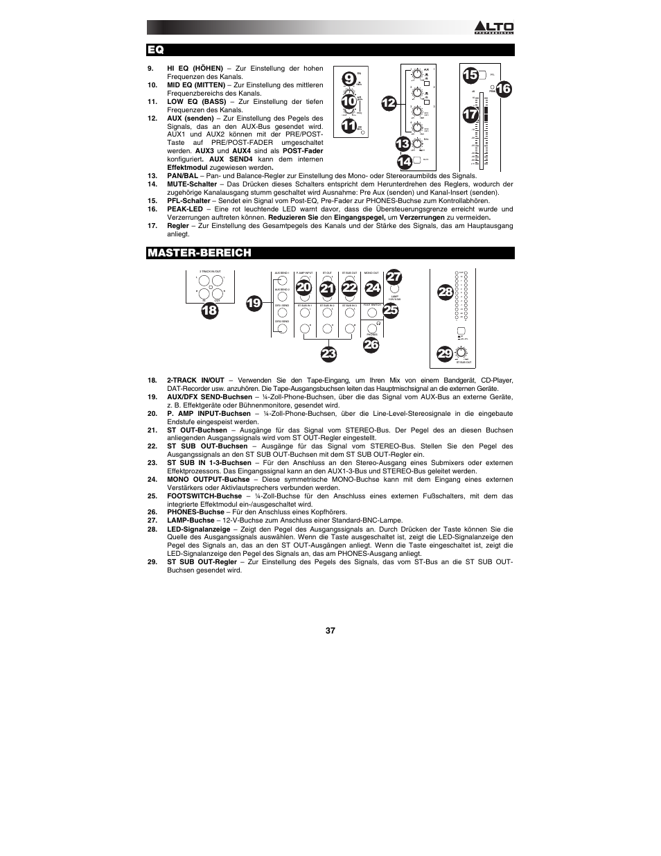 Master-bereich | Alto Professional TMX120DFX User Manual | Page 37 / 52