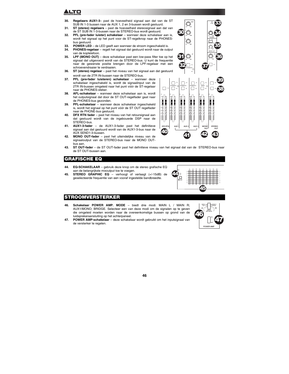 Grafische eq, Stroomversterker | Alto Professional TMX120DFX User Manual | Page 46 / 52