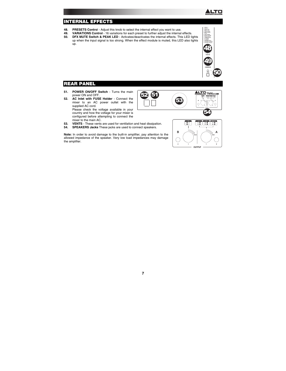 Internal effects, Rear panel | Alto Professional TMX120DFX User Manual | Page 7 / 52