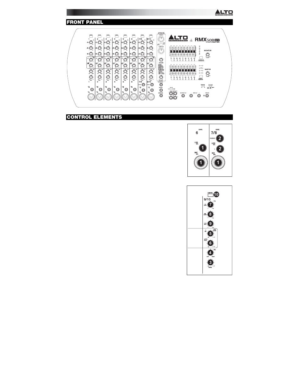 Front panel, Control elements | Alto Professional RMX508DFX User Manual | Page 4 / 12