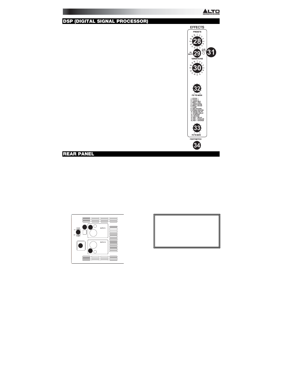Dsp (digital signal processor), Rear panel | Alto Professional RMX508DFX User Manual | Page 6 / 12