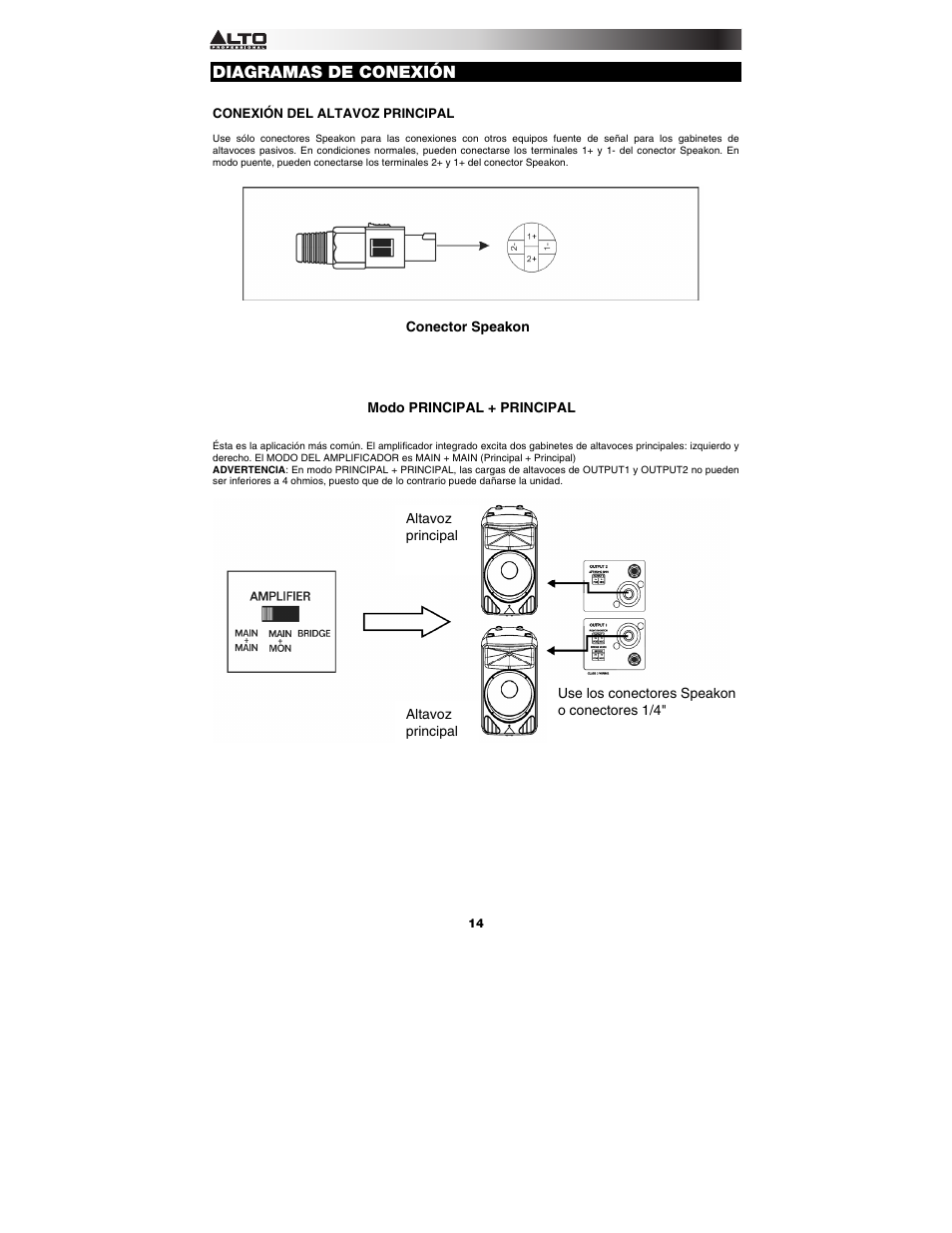 Diagramas de conexión | Alto Professional RMX1008DFX User Manual | Page 14 / 44