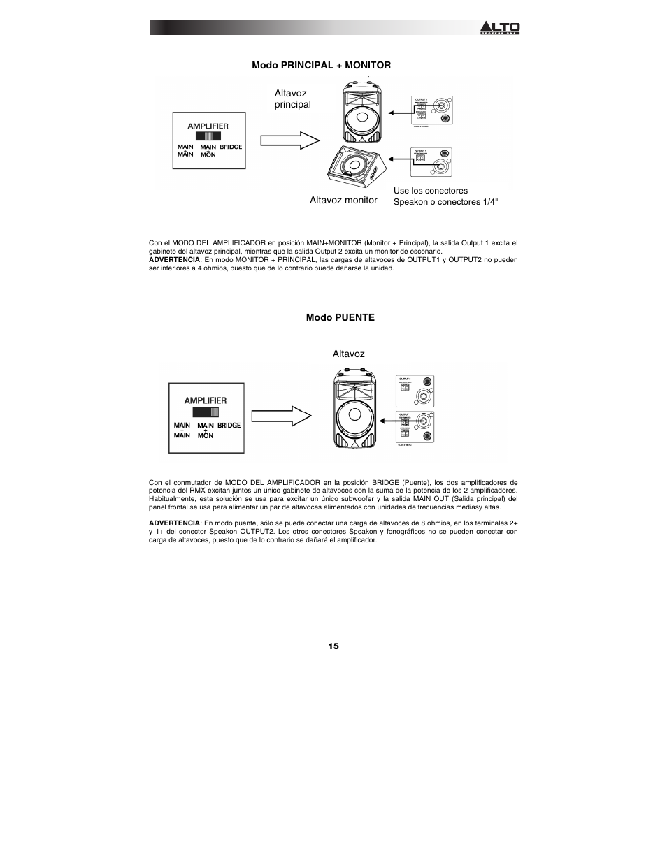Alto Professional RMX1008DFX User Manual | Page 15 / 44