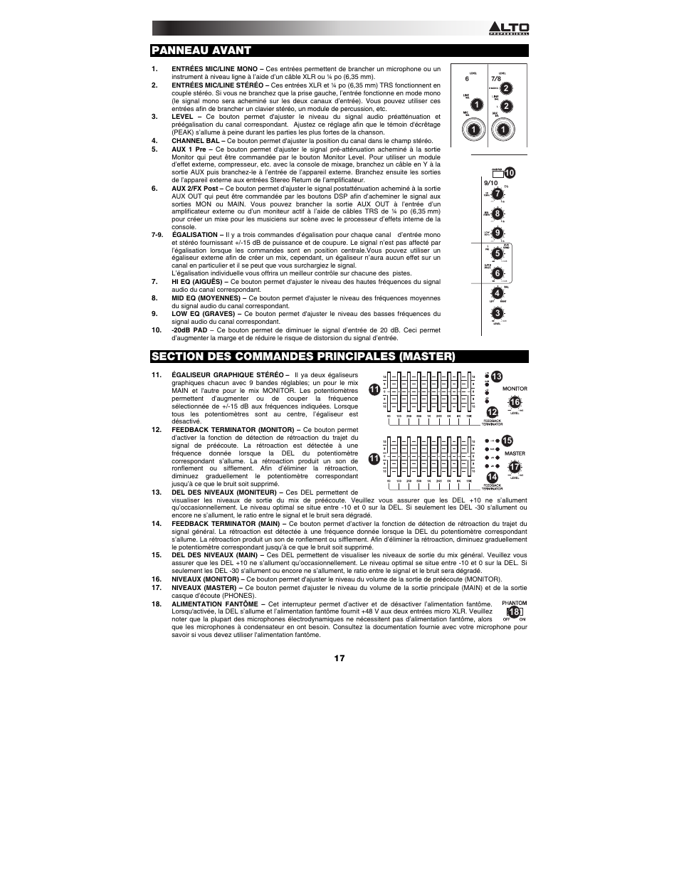 Panneau avant | Alto Professional RMX1008DFX User Manual | Page 17 / 44