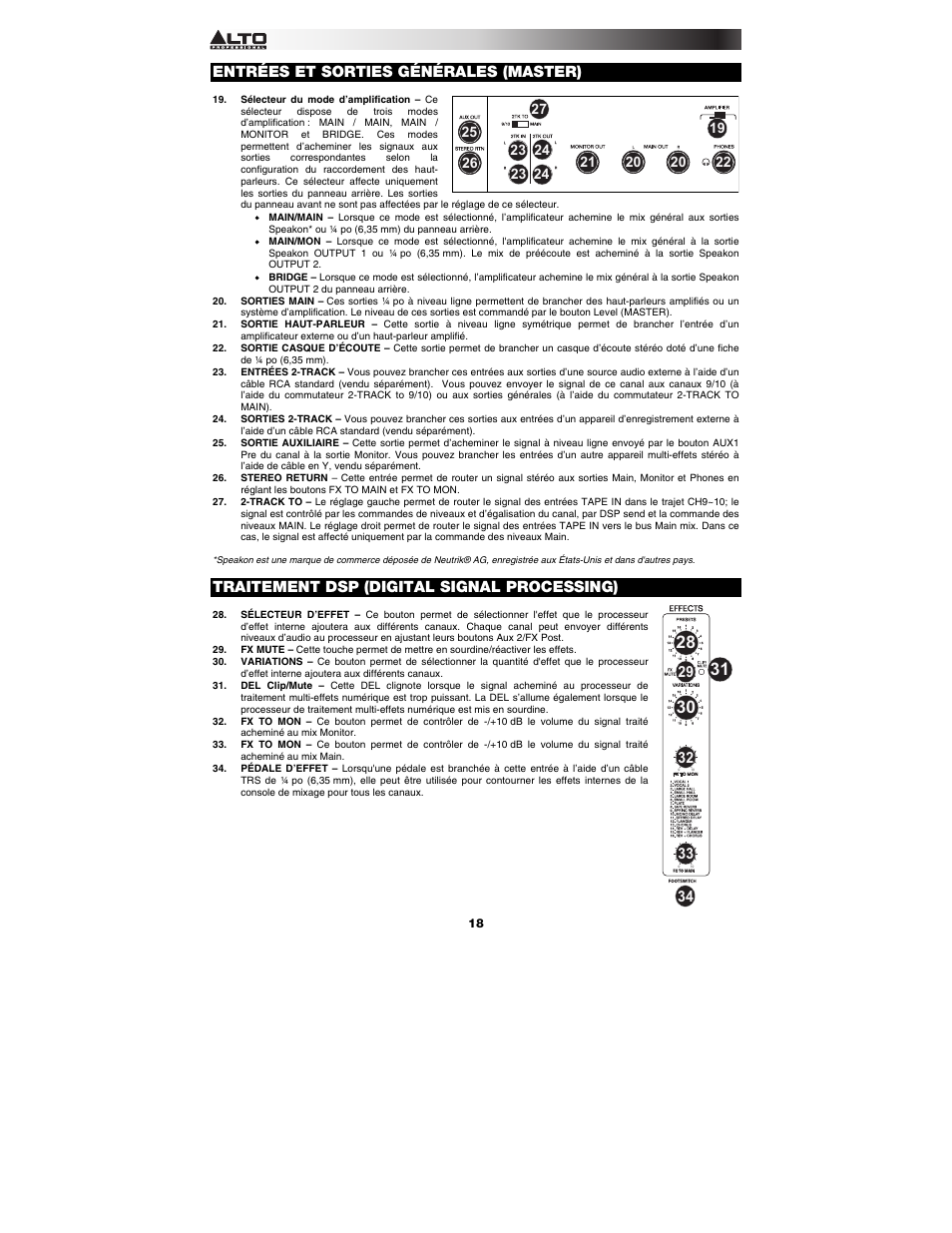 Entrées et sorties générales (master), Traitement dsp (digital signal processing) | Alto Professional RMX1008DFX User Manual | Page 18 / 44