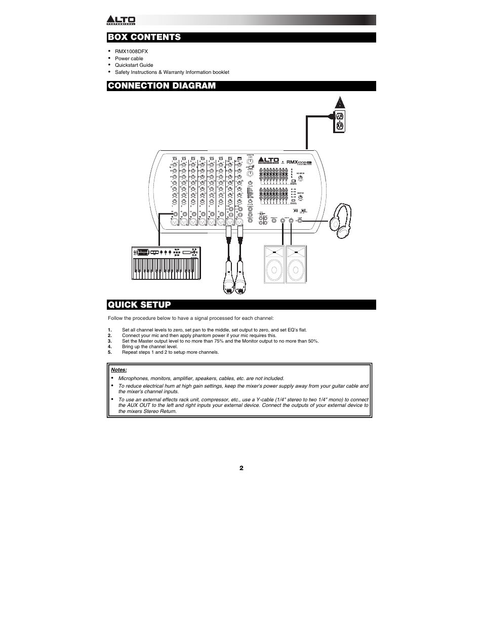 Box contents, Connection diagram, Quick setup | Alto Professional RMX1008DFX User Manual | Page 2 / 44