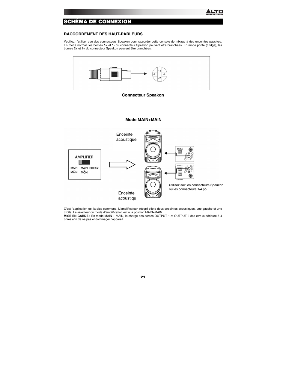Schéma de connexion | Alto Professional RMX1008DFX User Manual | Page 21 / 44