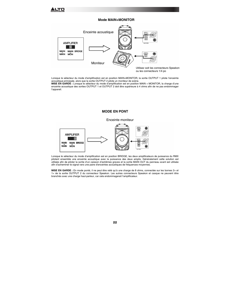 Alto Professional RMX1008DFX User Manual | Page 22 / 44