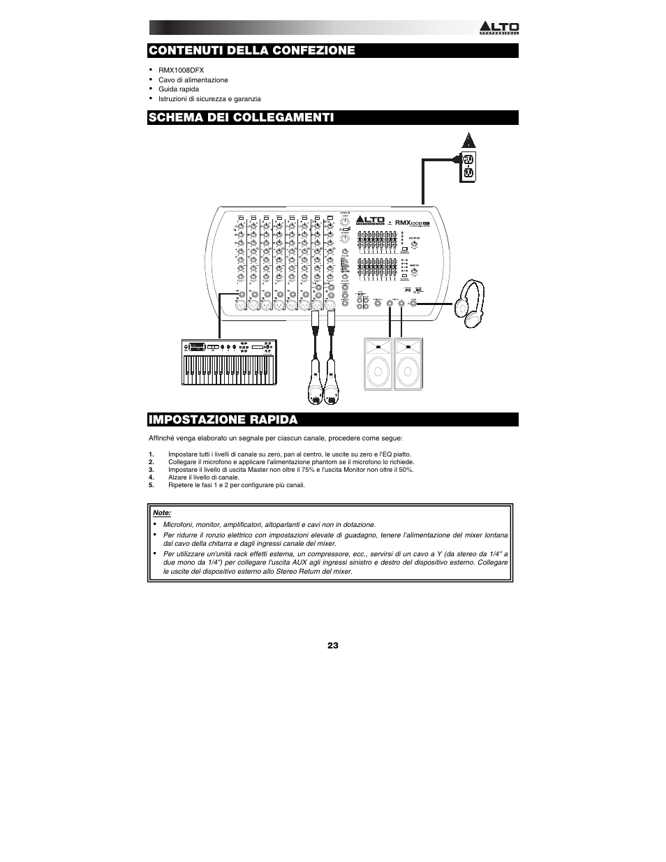 Contenuti della confezione, Schema dei collegamenti, Impostazione rapida | Alto Professional RMX1008DFX User Manual | Page 23 / 44