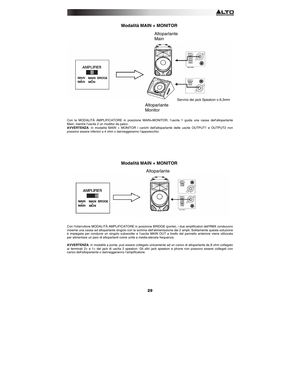 Alto Professional RMX1008DFX User Manual | Page 29 / 44