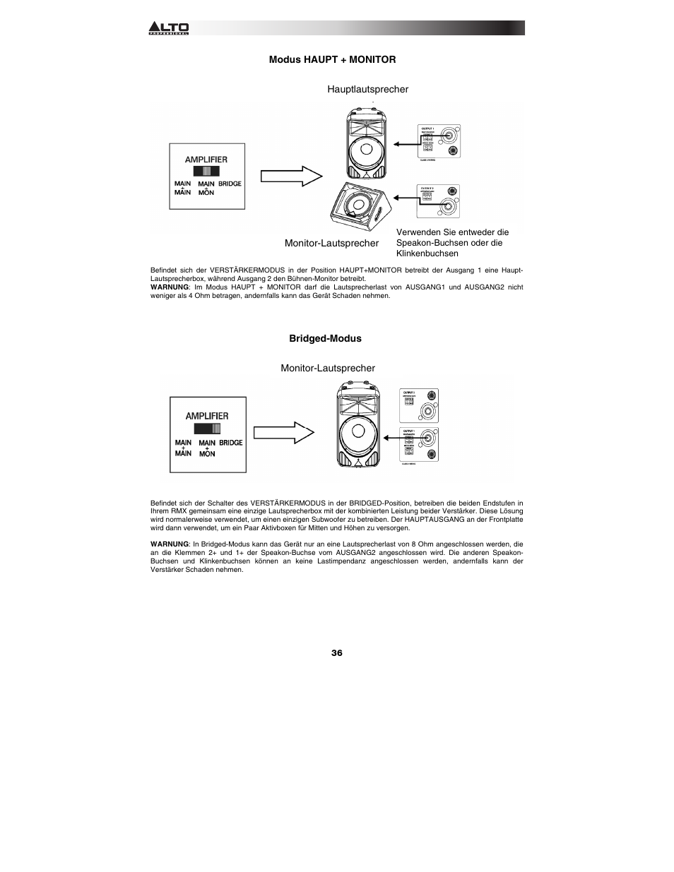 Alto Professional RMX1008DFX User Manual | Page 36 / 44