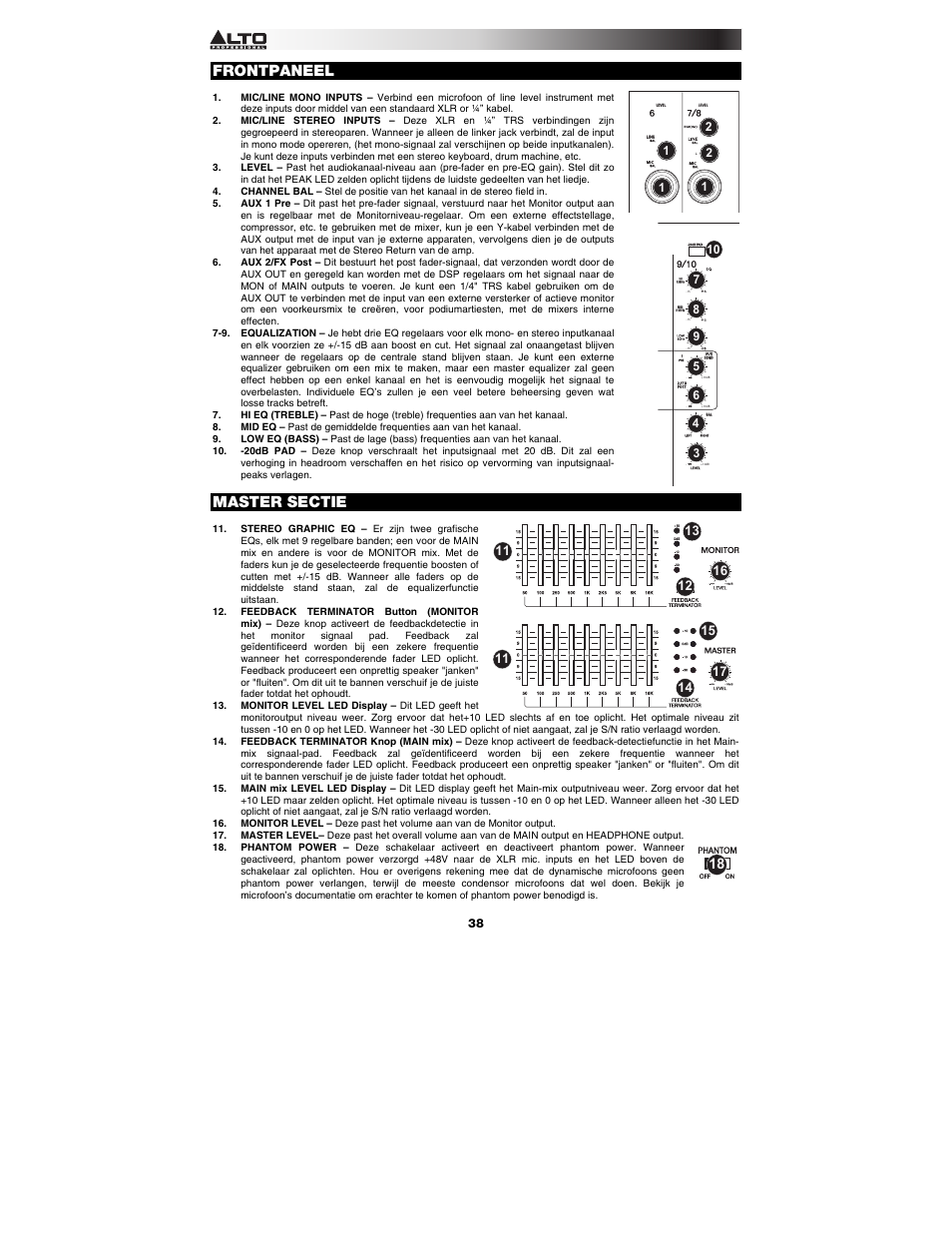 Frontpaneel, Master sectie | Alto Professional RMX1008DFX User Manual | Page 38 / 44