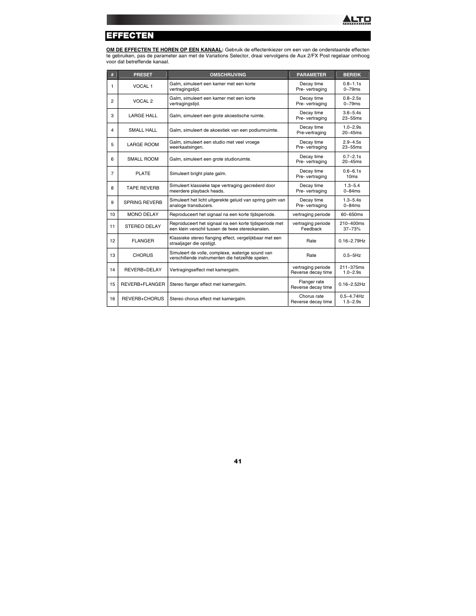 Effecten | Alto Professional RMX1008DFX User Manual | Page 41 / 44