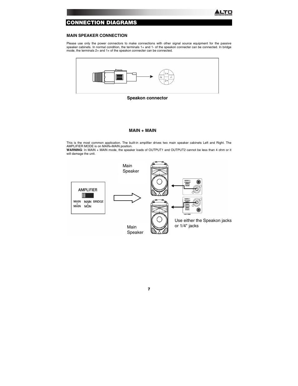 Connection diagrams | Alto Professional RMX1008DFX User Manual | Page 7 / 44