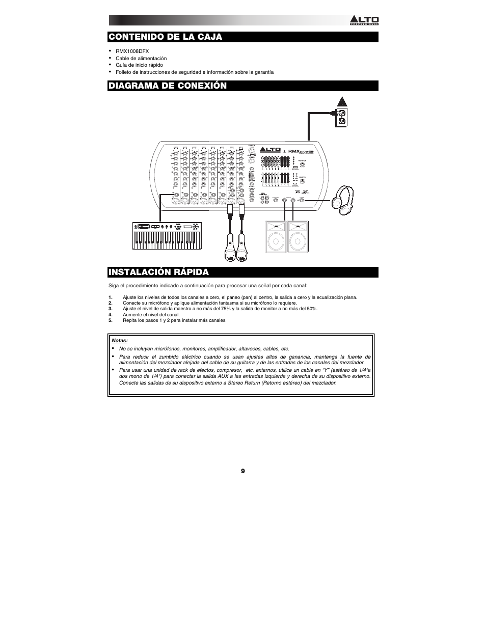 Alto Professional RMX1008DFX User Manual | Page 9 / 44